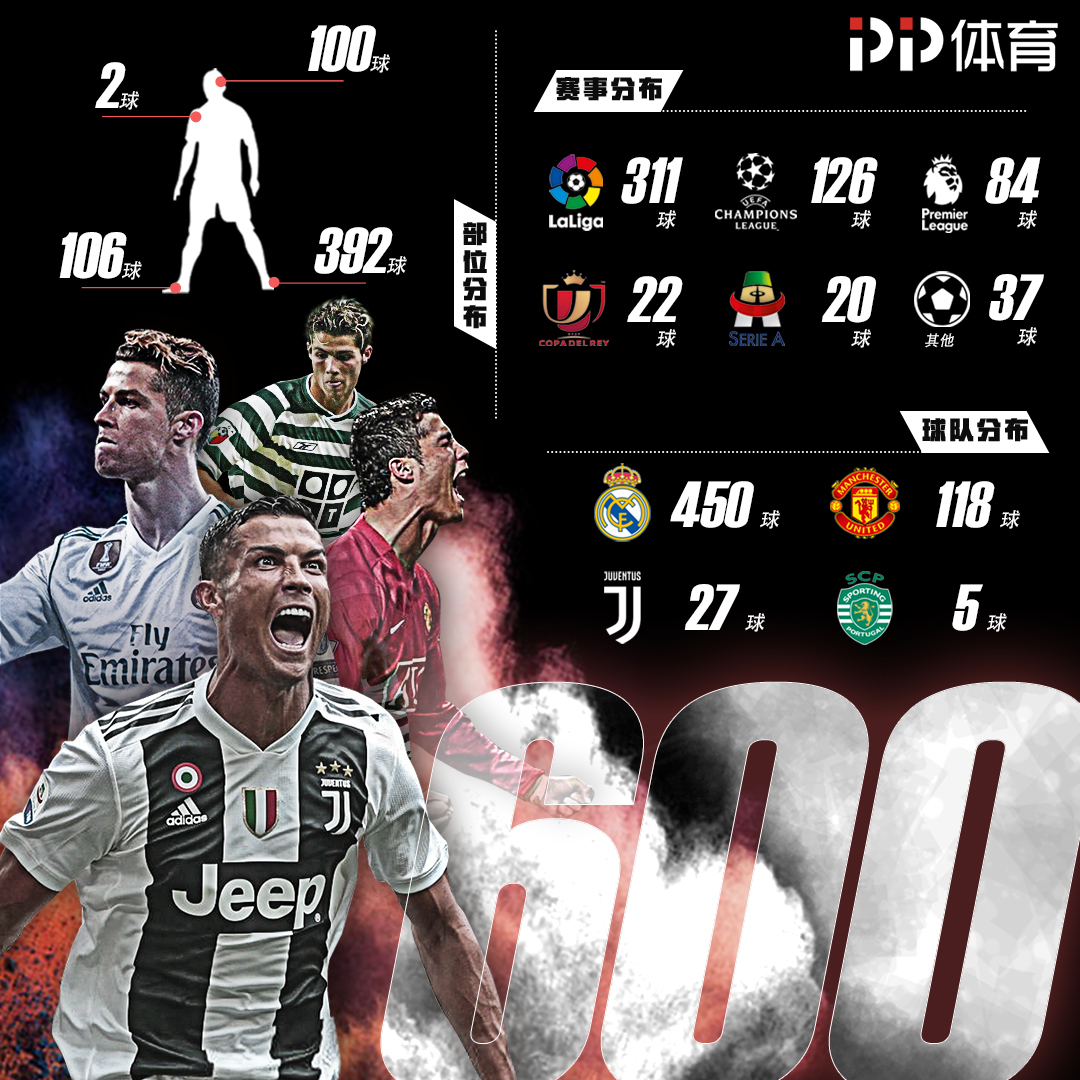 欧洲五大联赛焦点战，切尔西力克曼联