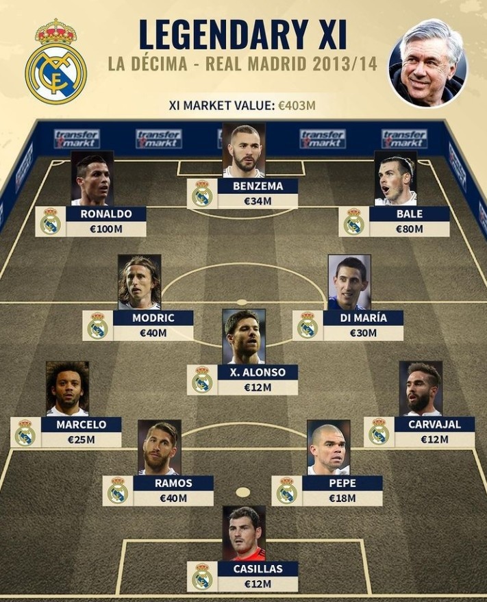 某球星回应质疑：用表现说话